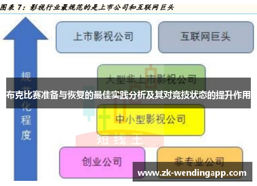 布克比赛准备与恢复的最佳实践分析及其对竞技状态的提升作用 布克比赛准备与恢复的最佳实践分析及其对竞技状态的提升作用