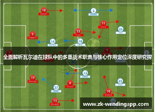 全面解析瓦尔迪在球队中的多重战术职责与核心作用定位深度研究探