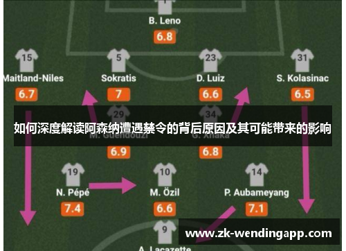 如何深度解读阿森纳遭遇禁令的背后原因及其可能带来的影响 如何深度解读阿森纳遭遇禁令的背后原因及其可能带来的影响