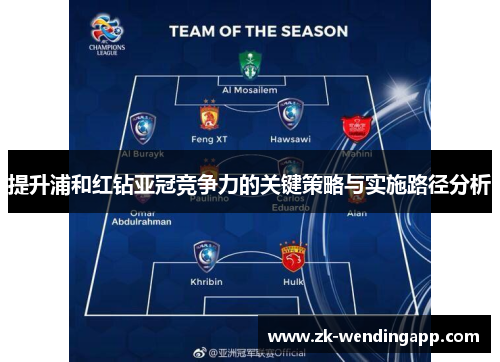 提升浦和红钻亚冠竞争力的关键策略与实施路径分析
