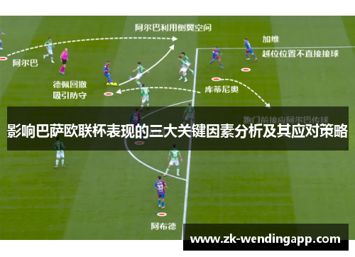 影响巴萨欧联杯表现的三大关键因素分析及其应对策略