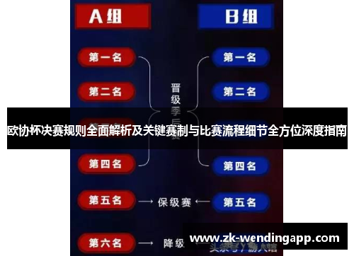 欧协杯决赛规则全面解析及关键赛制与比赛流程细节全方位深度指南