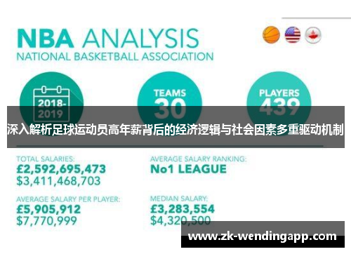 深入解析足球运动员高年薪背后的经济逻辑与社会因素多重驱动机制