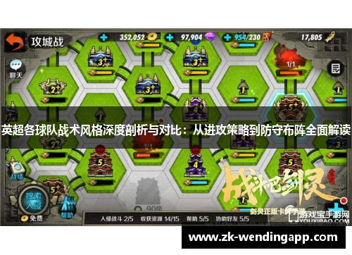 英超各球队战术风格深度剖析与对比：从进攻策略到防守布阵全面解读