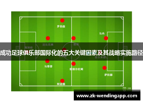 成功足球俱乐部国际化的五大关键因素及其战略实施路径 成功足球俱乐部国际化的五大关键因素及其战略实施路径