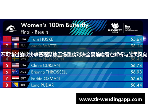 不可错过的欧协联赛程聚焦五场重磅对决全景前瞻看点解析与胜负风向 不可错过的欧协联赛程聚焦五场重磅对决全景前瞻看点解析与胜负风向