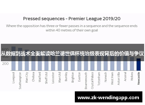 从数据到战术全面解读哈兰德世俱杯统治级表现背后的价值与争议