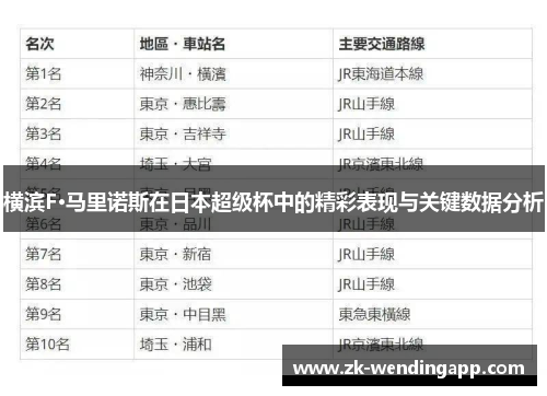横滨F·马里诺斯在日本超级杯中的精彩表现与关键数据分析 横滨F·马里诺斯在日本超级杯中的精彩表现与关键数据分析