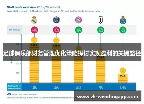 足球俱乐部财务管理优化策略探讨实现盈利的关键路径
