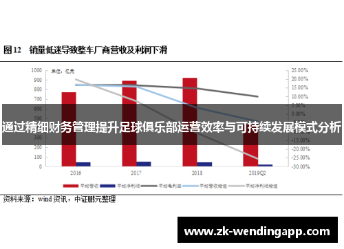通过精细财务管理提升足球俱乐部运营效率与可持续发展模式分析