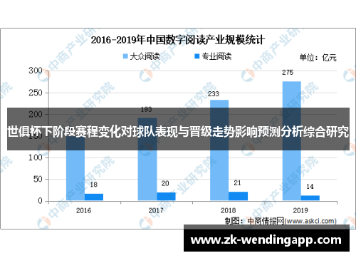世俱杯下阶段赛程变化对球队表现与晋级走势影响预测分析综合研究