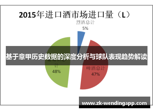 基于意甲历史数据的深度分析与球队表现趋势解读 基于意甲历史数据的深度分析与球队表现趋势解读