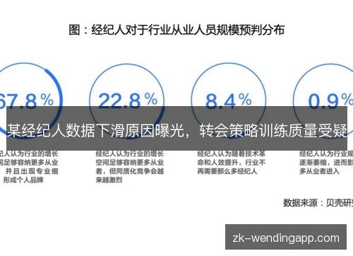 某经纪人数据下滑原因曝光，转会策略训练质量受疑